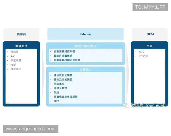凯发ag国际官网入口常见问题解答帮助新手快速解决登录难题实现顺畅游戏体验