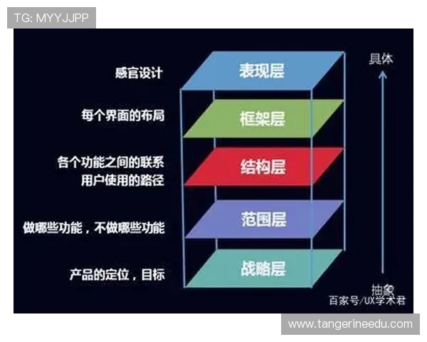 凯发首页平台的客户服务体系全面提升用户体验与问题解决效率